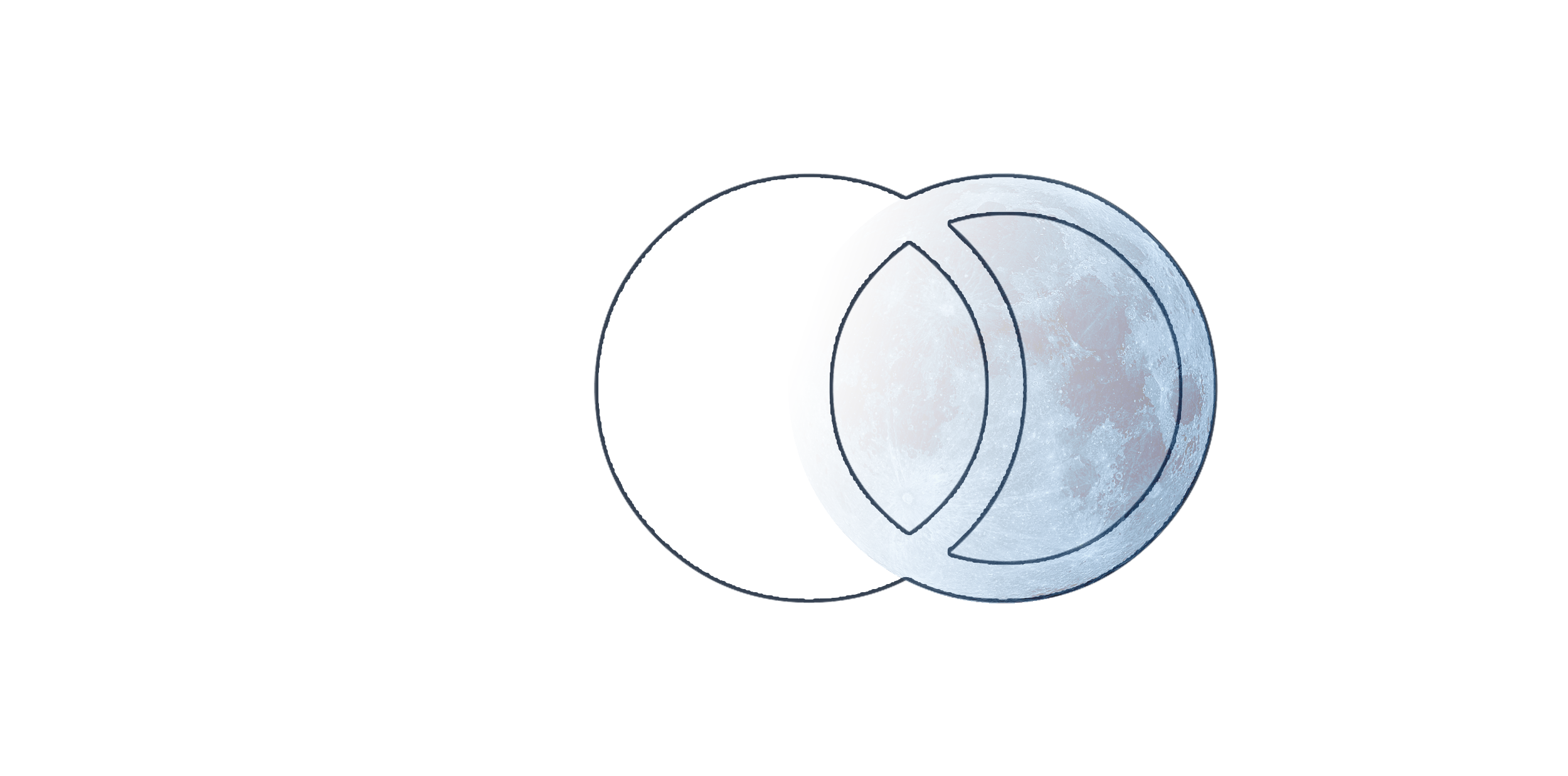 contact moon events